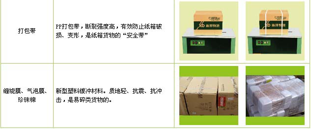 寒亭区到进贤物流公司

